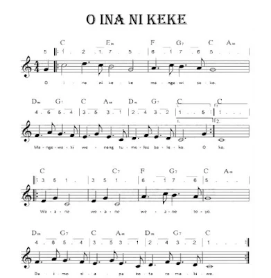 Lagu O Ina Ni Keke Lengkap Dengan Not Dan Chordnya