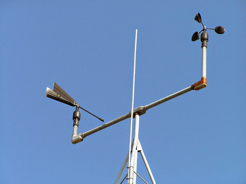 Anemometer Tranduser dan Komponen Elektronika