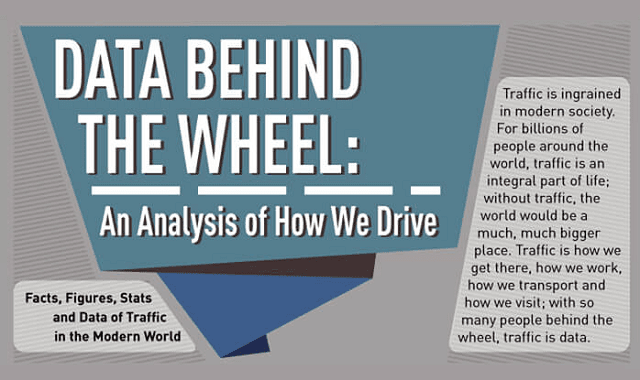 Data Behind the Wheel: An Analysis of How We Drive