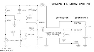 Schematic Circuit for Microphone Computer - Simple Schematic Collection