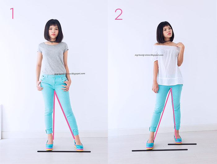 Tips terlihat tinggi