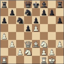 Partida de ajedrez Rosa Borao vs. Sofía Ruiz, 1951, posición después de 14.0-0?