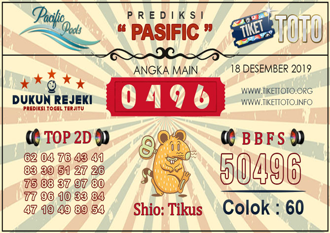 Prediksi Togel PASIFIC TIKETTOTO 18 DESEMBER 2019