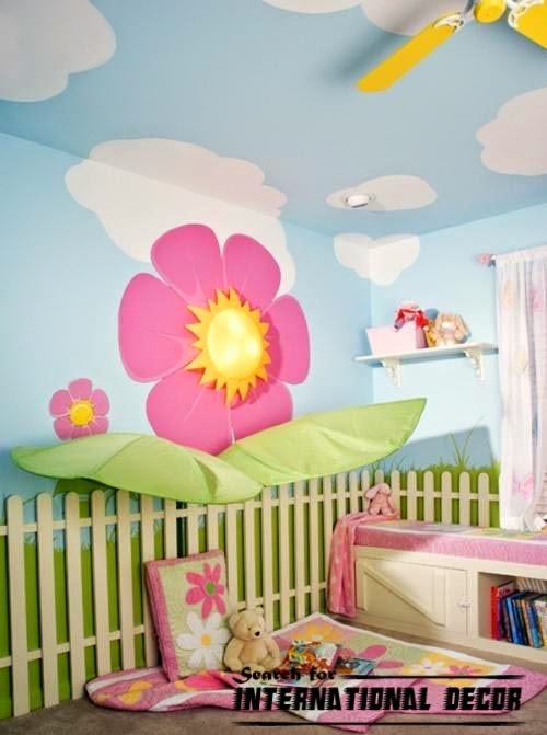 childrens wallpaper,nursery wallpaper, clouds wallpaper theme,