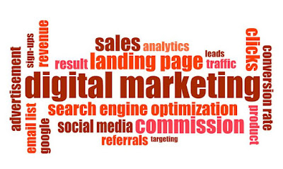 digital marketing jargon 