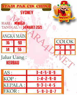 Pak Eko Prediksi Sydney Hari Ini Pak Eko Prediksi Sydney Hari Ini