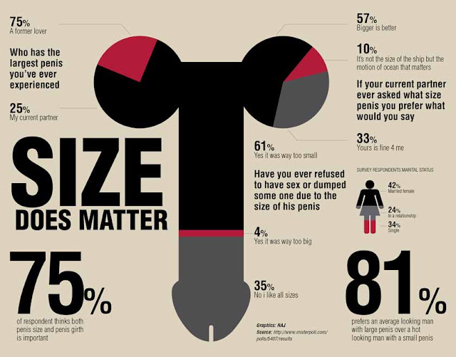 Proud Alpha - Bigger Dick, Amazing Body, Killer Confidence: How to get