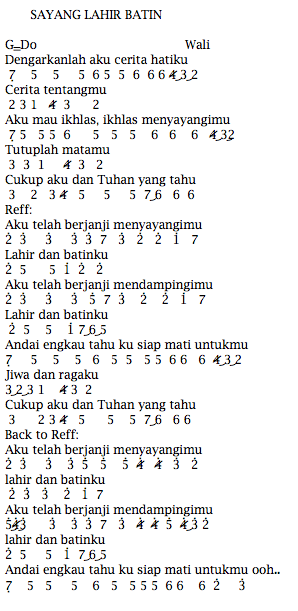 Not Angka Lagu Not Angka Pianika Lagu Wali Sayang Lahir Batin Pianika Recorder Keyboard Suling