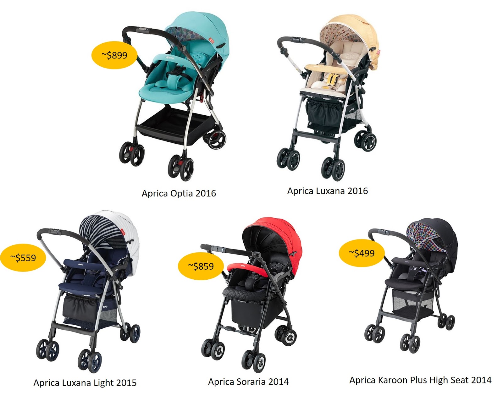 aprica pram