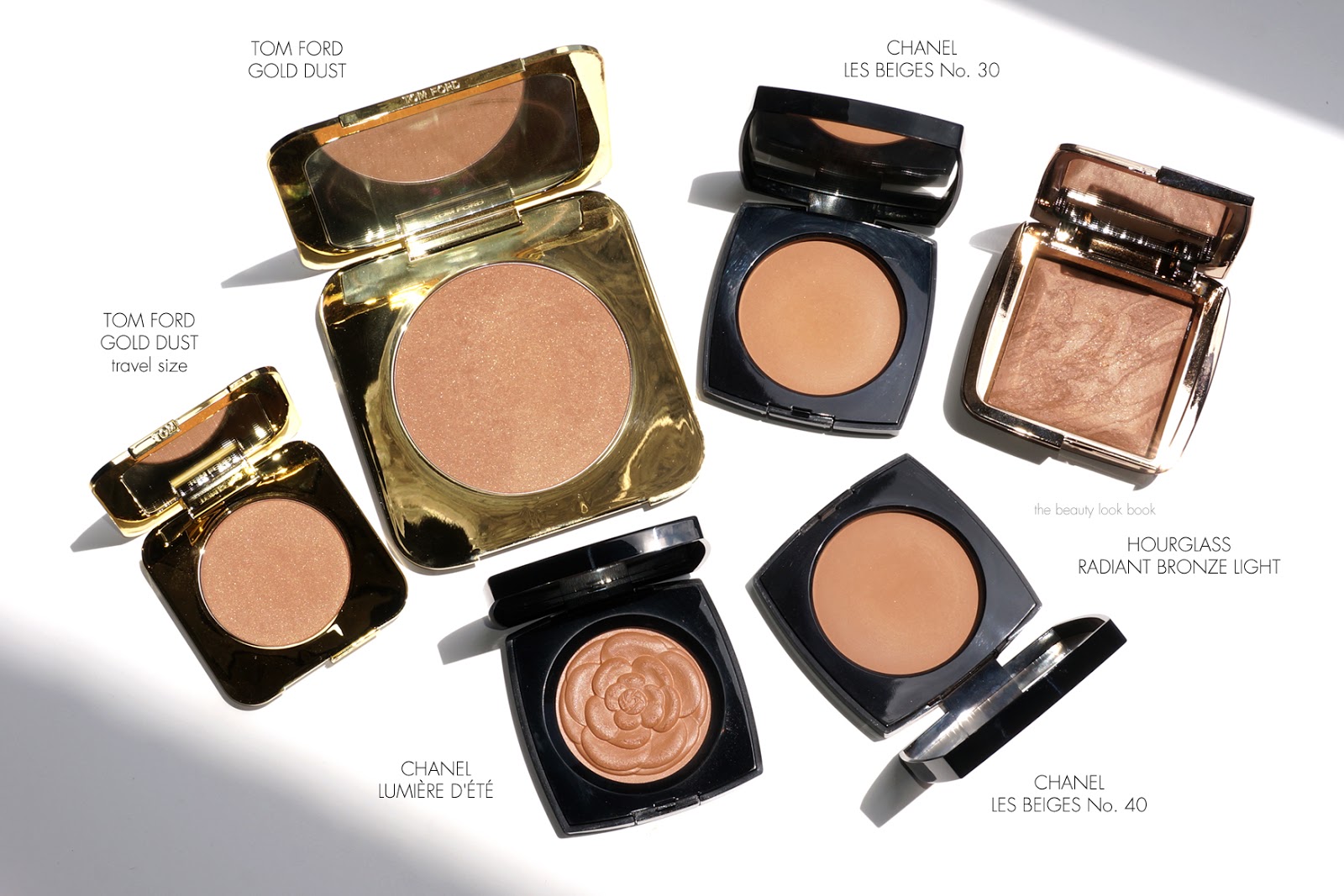 Chanel Lumière d'Été Illuminating Powder for Summer 2015 - The