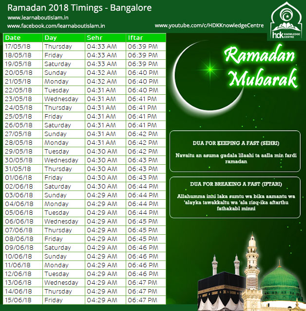 Bangalore Sehri Iftar Timings Ramadan 2018 Timetable - UPDATED - learn ...