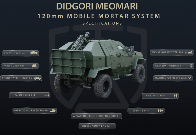 didqori-meomari-e1547408084722.png