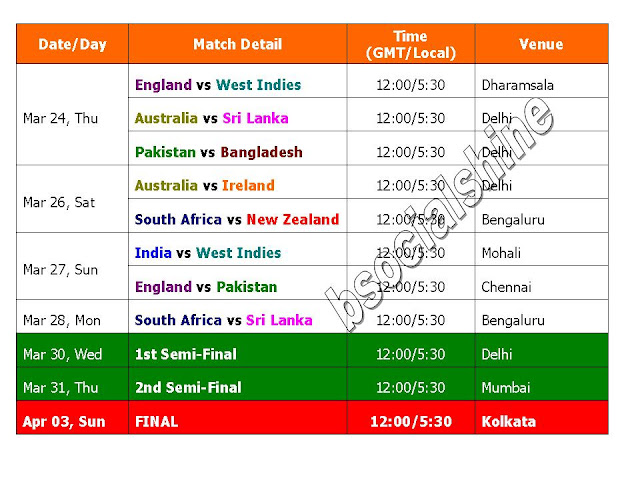 Womens T20 World Cup 2016 Schedule & Time Table,women's t20 world cup 2016 fixture time table,t20 women world cup 2016 schedule,cricket,womens cricket world cup,teams,Twenty20,schedule womens cricket world cup,2016 t20 world cup schedule,womens world cup t20 2016 schedule,schedule women t20,ICC Womens T20 World Cup 2016 Schedule,india,pakistan,20-20 world cup 2016,2016 cricket calendar,t20 world cup 2016 schedule,fixture,time,date,day India, Bangladesh, New Zealand, Sri Lanka, West Indies, Pakistan, England, Ireland , Australia, South Africa