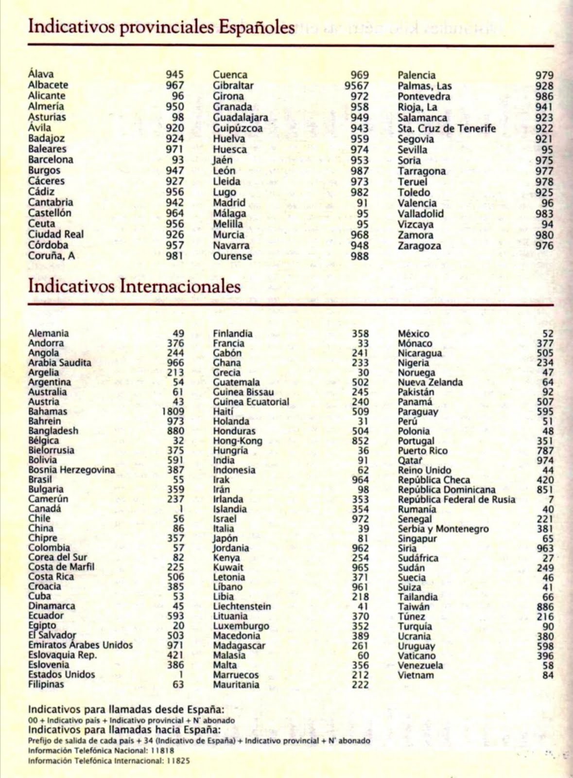 Tertulias De La Manqueta Indicativos Telefónicos