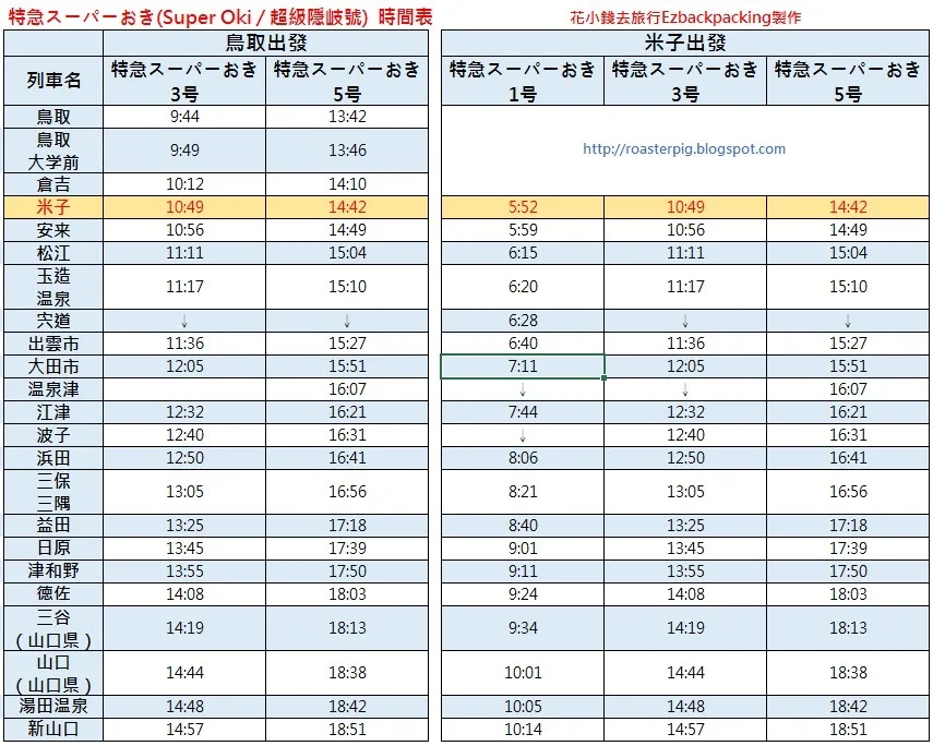 super oki 鳥取/米子去新山口 timetable