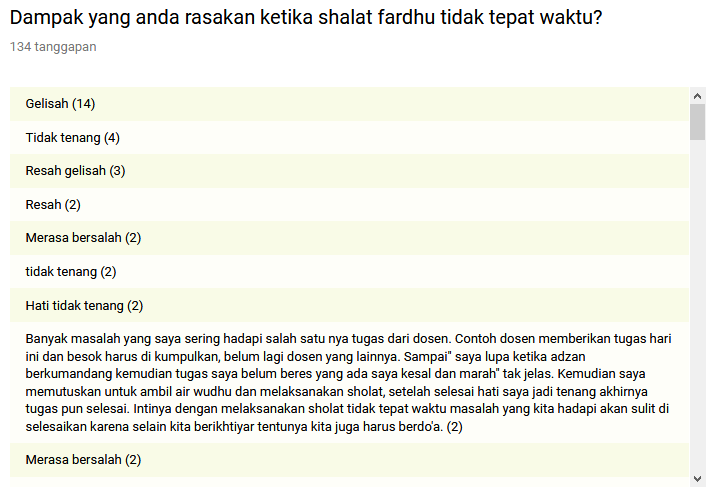 Contoh Mini Riset Pengaruh Shalat Fardhu Tepat Waktu Dalam