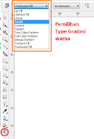 Cara Mewarnai Objek Fill, Outline, dan Fountain Fill di CorelDRAW X4