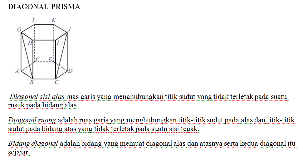 Diagonal Prisma MATEMATIKA