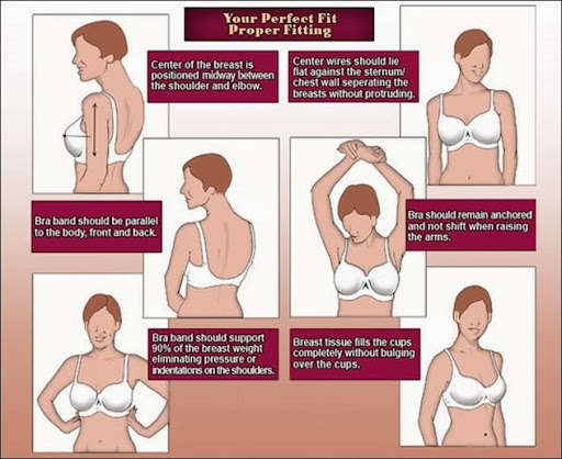 bras for sissy men