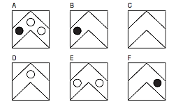 Tổng hợp đề thi Gsat và test IQ samsung các năm