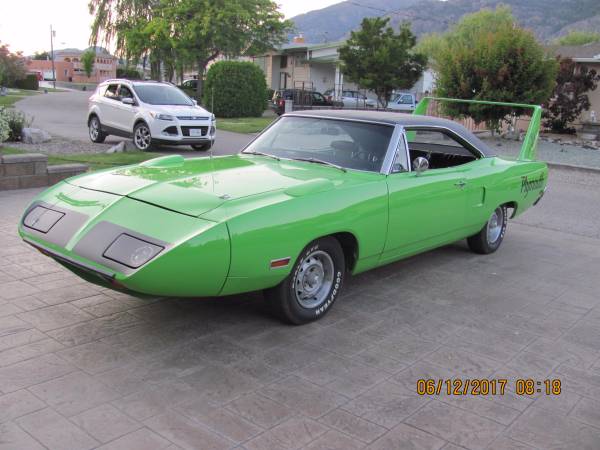 Cincinnati Craigslist Cars For Sale By Owner - Best Car ...
