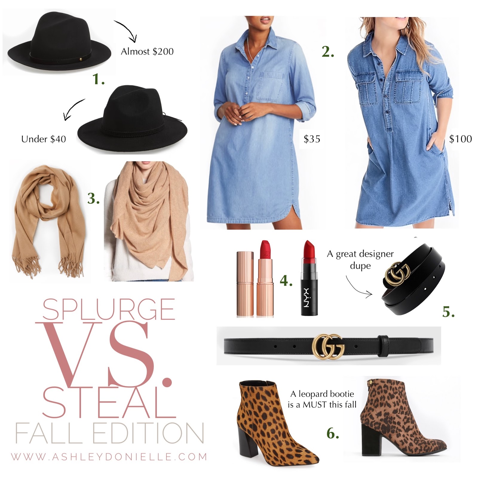 Splurge vs. Steal Bum Bag Style - Ashley Donielle