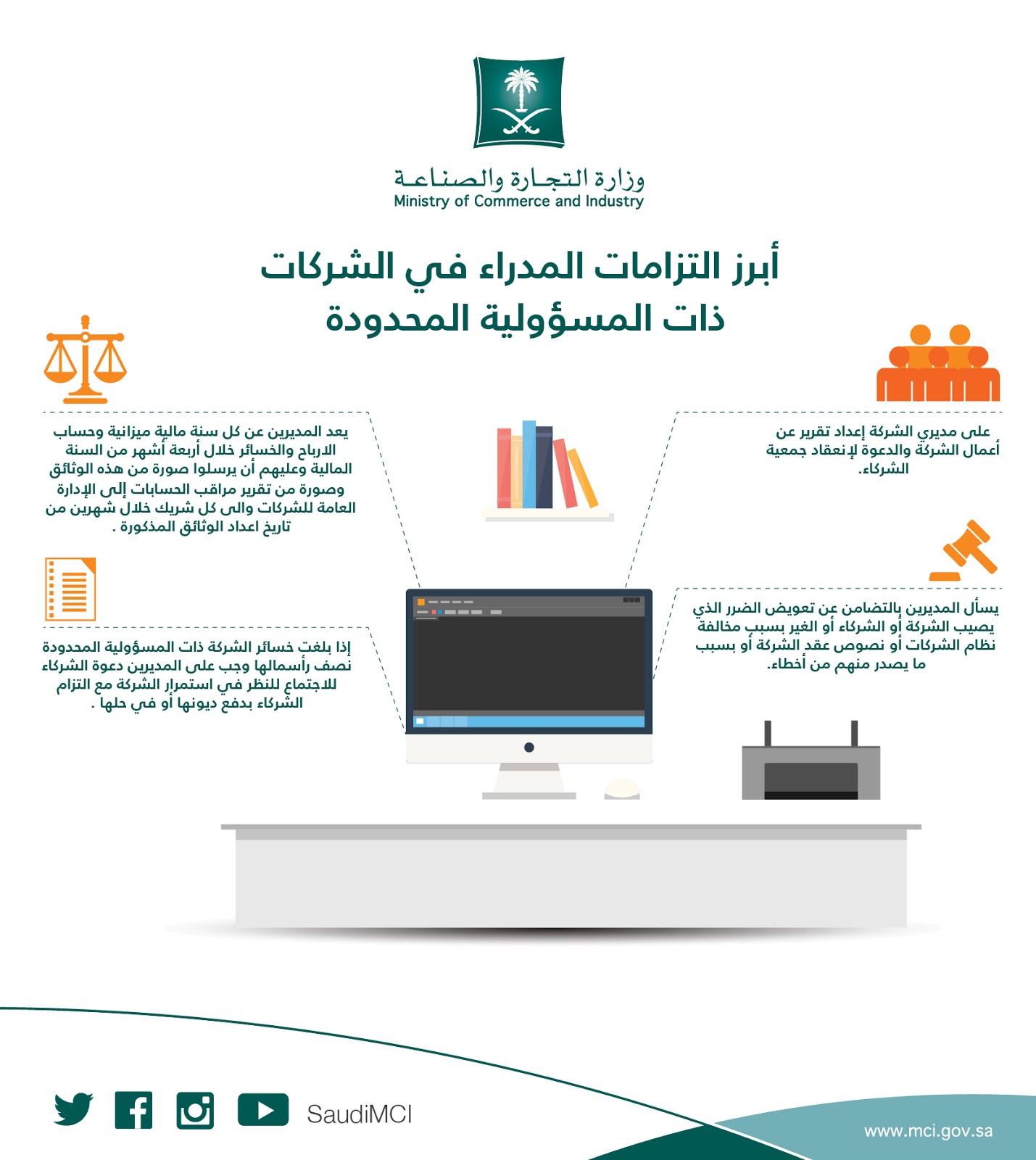 بوابة اعمالي Arabic News Collections بوابة اعمالي Arabic News Collections