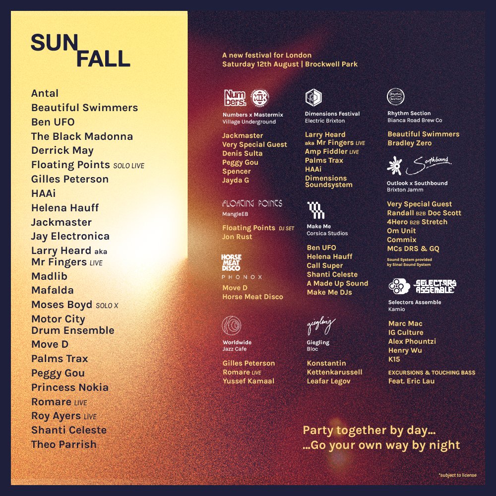 Ticket Size United Airlines And Travelling