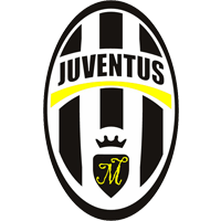 FK JUVENTUS MALCHIKA