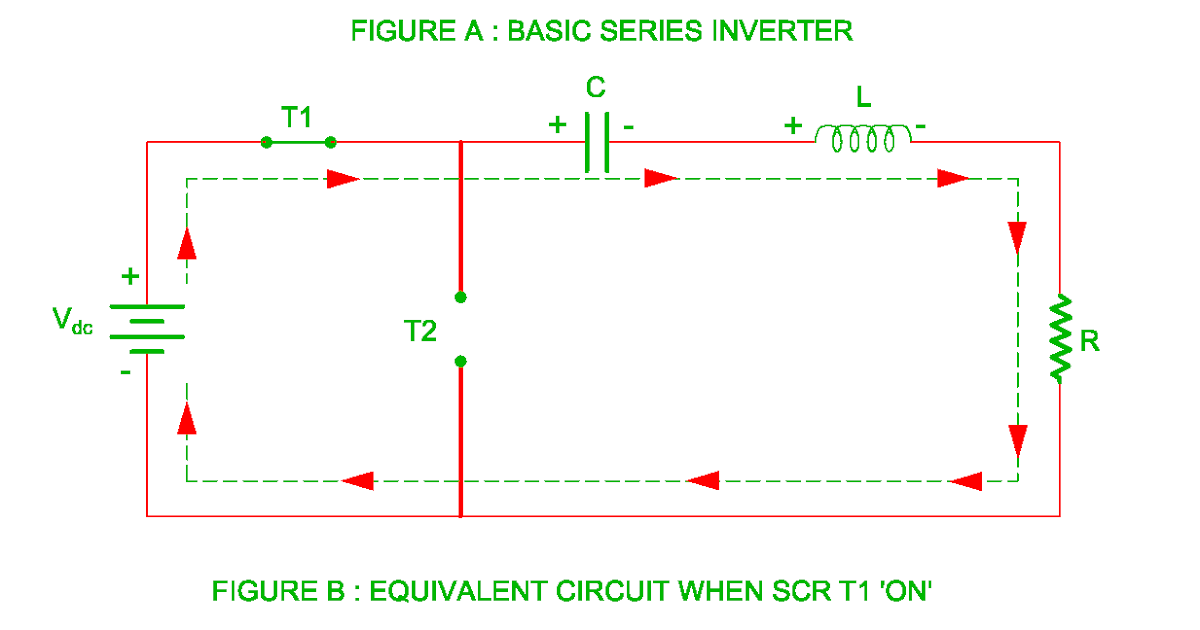 Series Inverter ( Load Commutated Inverter or Self Commutated Inverter