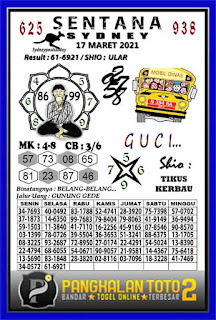 Syair Sydney 17 Maret 2021 Prediksi Sydney Ubertoto Syair Sydney 17 Maret 2021 Prediksi Sydney Ubertoto
