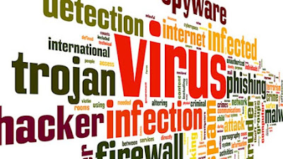 Virus Komputer dan Cara Mencegahnya