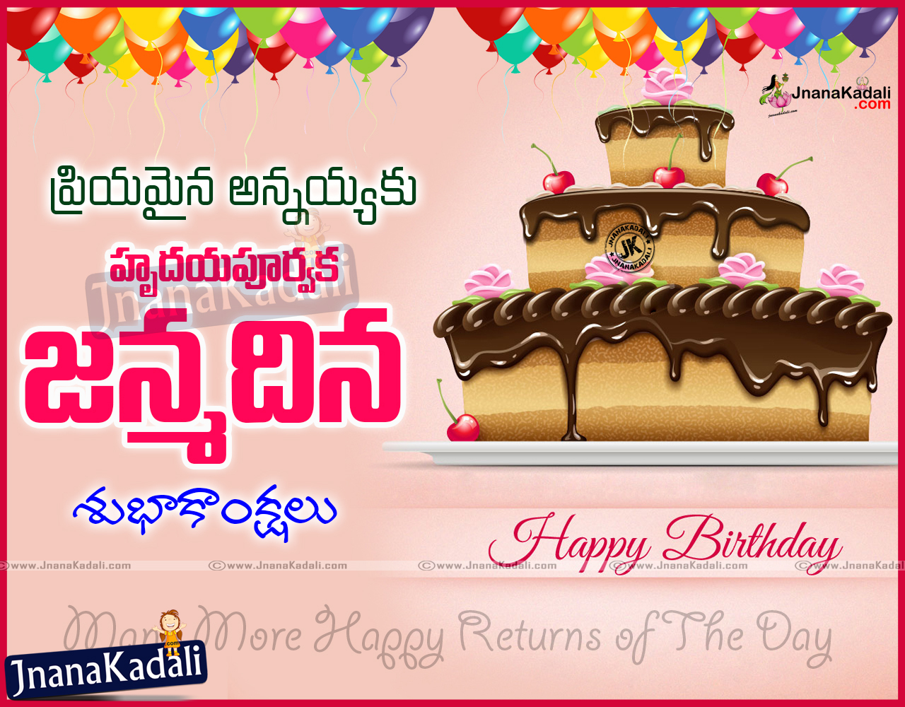 Best Birthday Greetings wishes quotes in Telugu | JNANA KADALI.COM ...