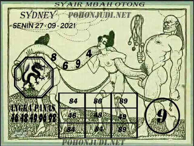 PREDIKSI SYDNEY COJEEL