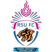 RANGSIT UNIVERSITY FC