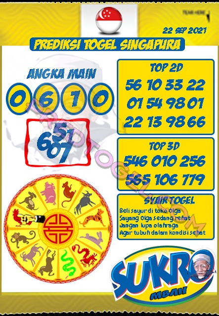 forum syair sgp