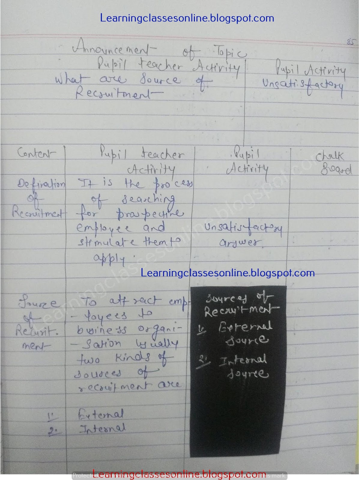 Commerce Lesson Plan On Recruitment commerce-lesson-plan-on-recruitment