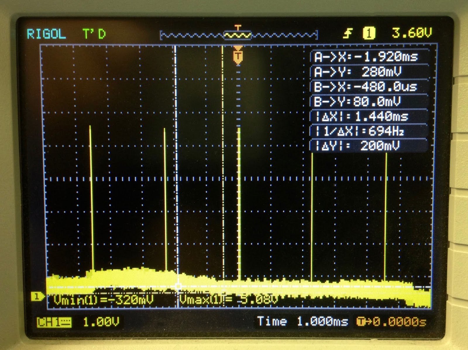 Electronic Sound Creation Klockwerk A MIDI clock generator