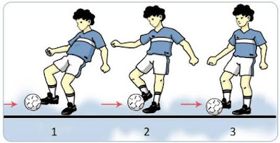 teknik menghentikan bola sepak menggunakan kaki bagian dalam
