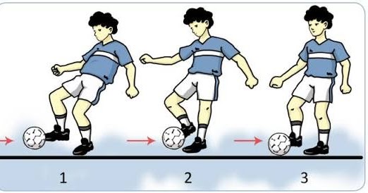 Teknik Menghentikan Bola Pada Permainan Sepak Bola Bangun Badan