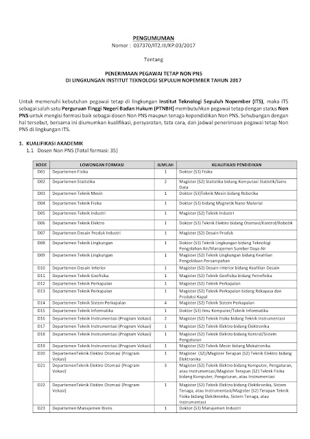 lowongan dosen, lowongan pegawai, tenaga kependidikan, institut teknologi, sepuluh november, surabaya,ITS, juni 2017