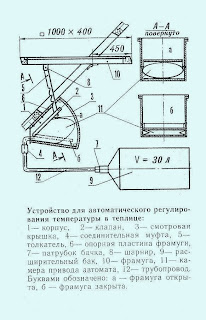 Схема для саморегулирования температуры в теплице Устройство для регулирования температуры в теплицах