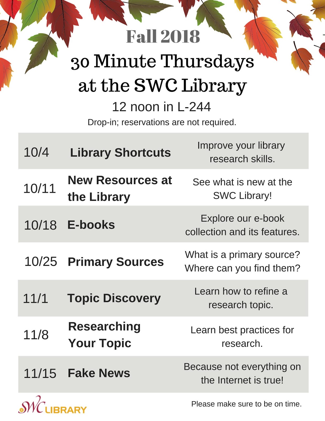 Scientific papers database image