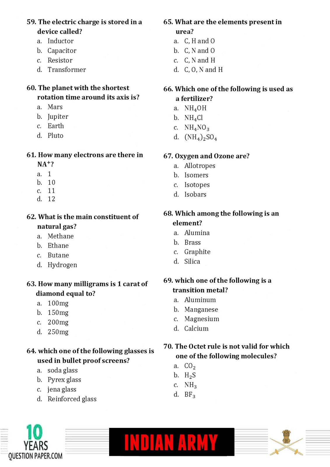 Indian Army Havildar Question Paper 2018 Download PDF Indian Army Havildar Question Paper 2018 Download PDF