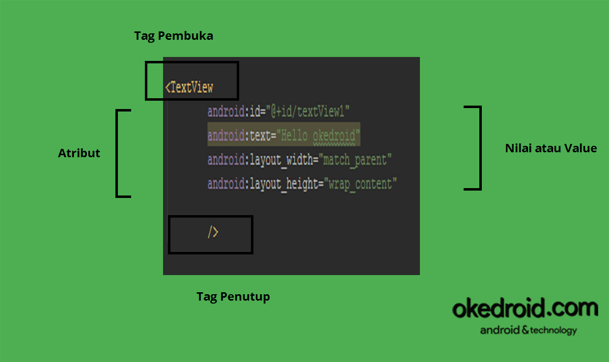 Belajar Mengenal Codingan Layout Android XML - Okedroid | Belajar