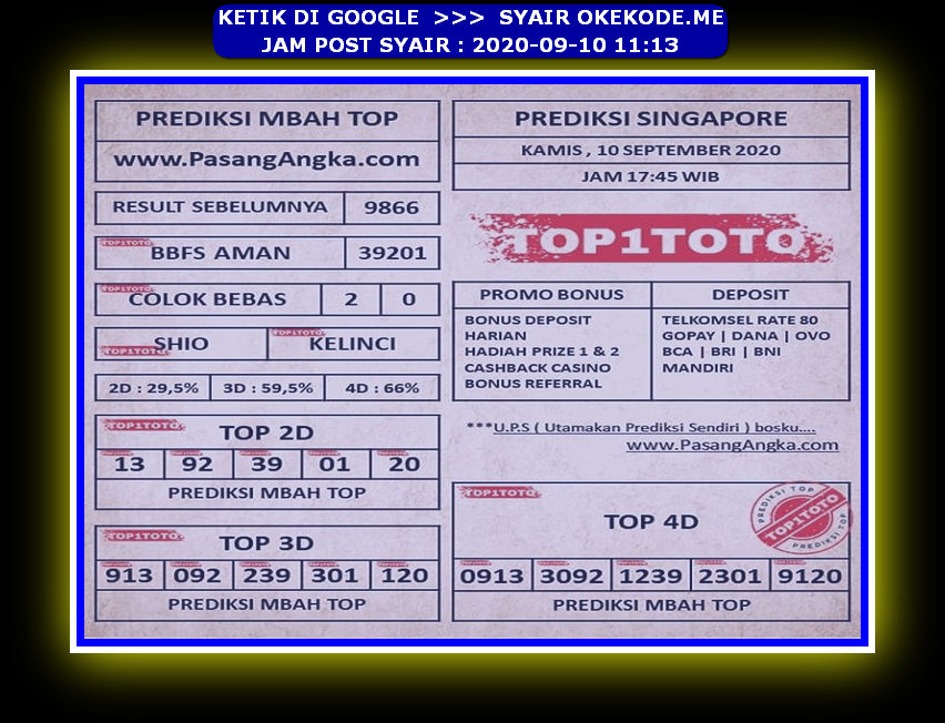 1 New Message Kode Syair Singapore 10 September 2020 Forum Syair Togel Hongkong Singapura Sydney