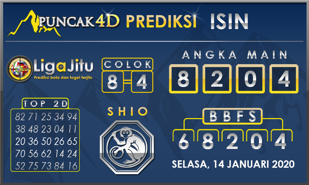 PREDIKSI TOGEL ISIN PUNCAK4D 14 JANUARI 2020