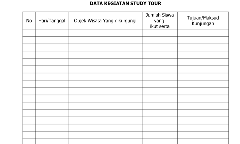 Download Contoh Format Data Kegiatan Study Tour untuk Administrasi GuruSD/MI-SMP/MTs-SMA/SMK/MA
