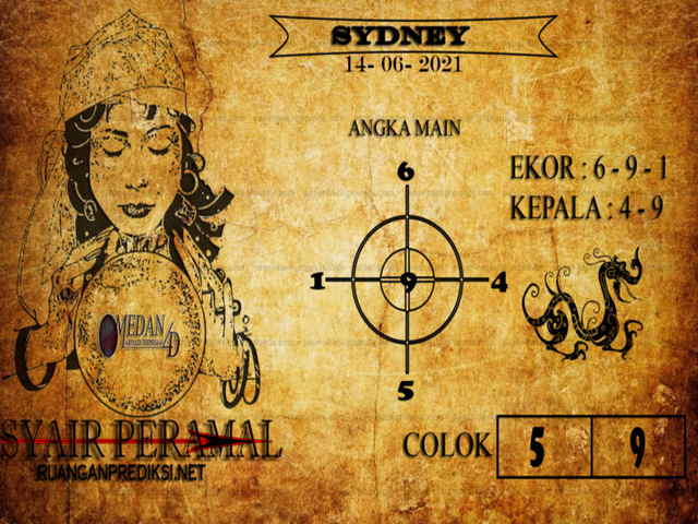 gambar togel sydney