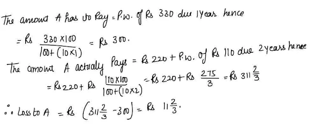 True Discount and Banker's Discount